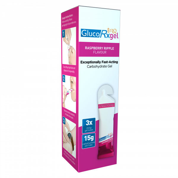 Diabetic Equipment and Testing