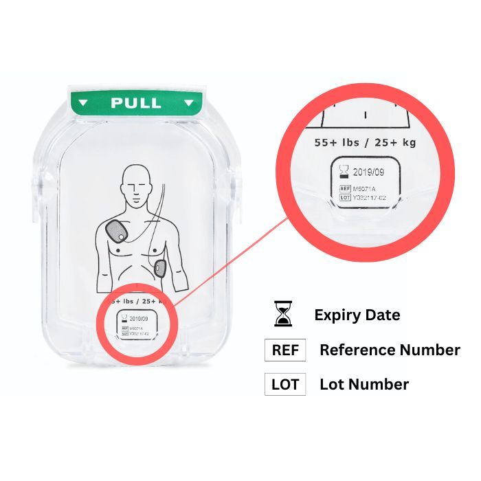 Philips HeartStart HS1 Adult/Infant SMART Pad Cartridge - Image 3